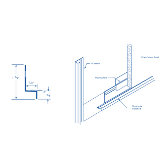 Window Reglet Fry Reglet Revit Families & BIM Content – BIMsmith Market