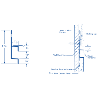 Window Reglet Fry Reglet Revit Families & BIM Content – BIMsmith Market