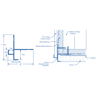 Window Reglet Fry Reglet Revit Families & BIM Content – BIMsmith Market