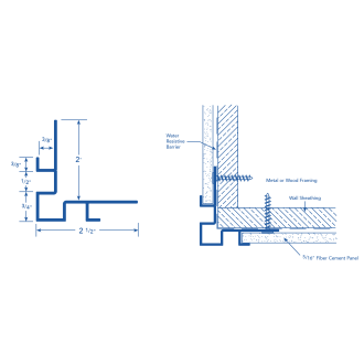Window Reglet Fry Reglet Revit Families & BIM Content – BIMsmith Market