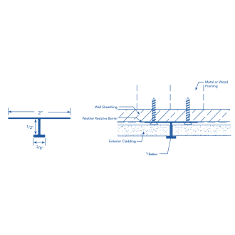 Fry Reglet Revit Families & BIM Content – BIMsmith Market
