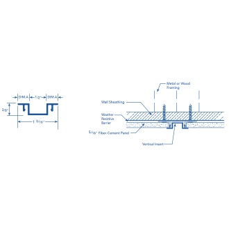 Cmu Riglet Fry Reglet Revit Families & BIM Content – BIMsmith Market